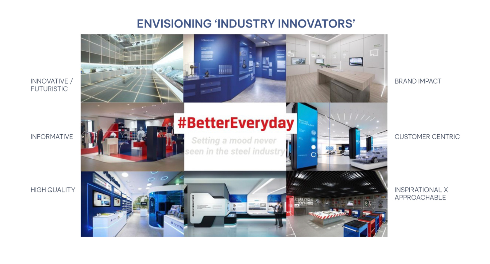 JSW Experience Centre design direction mood board